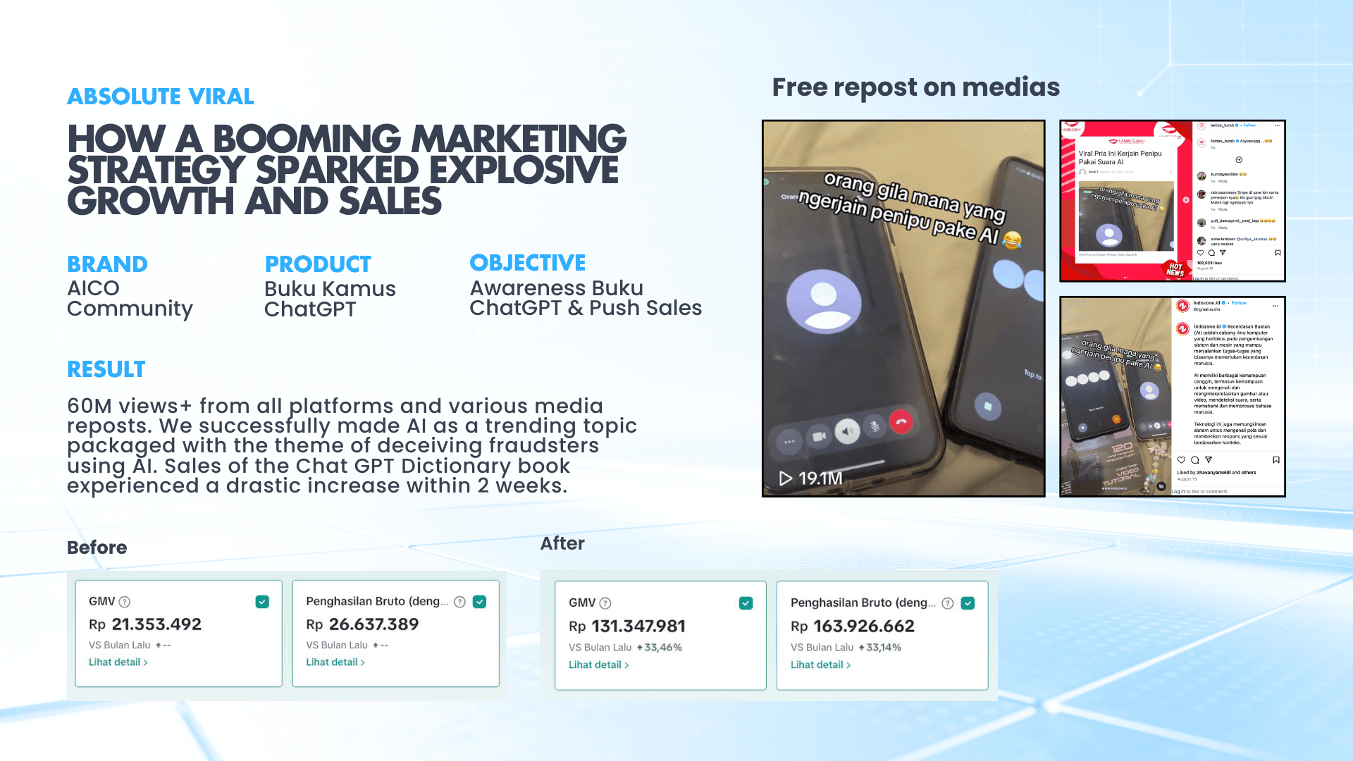 UGC Absolute Viral portfolio — Zando